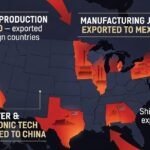 American Jobs and Wealth Exported: How Establishment Politicians Sold Out Workers for Elite Gains